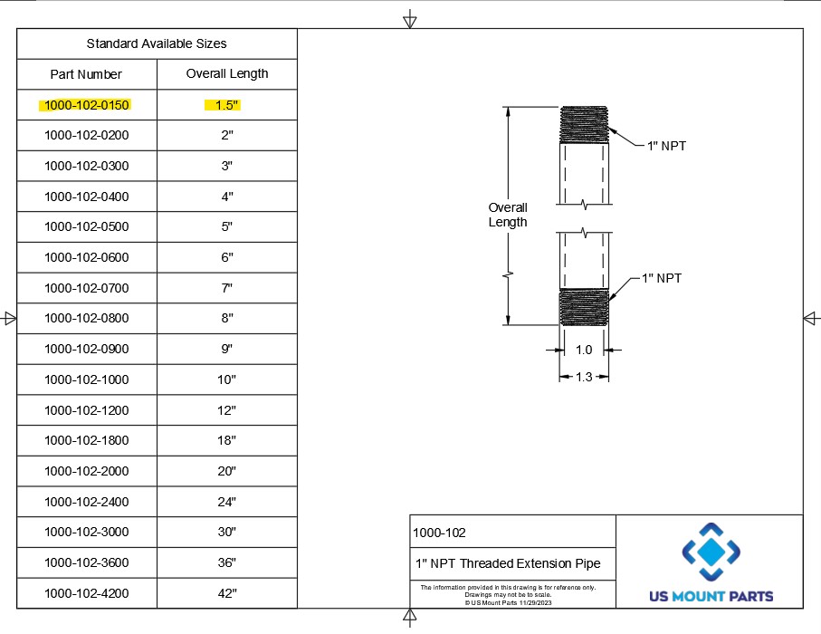 1" NPT Extension Pipe - Case of 12